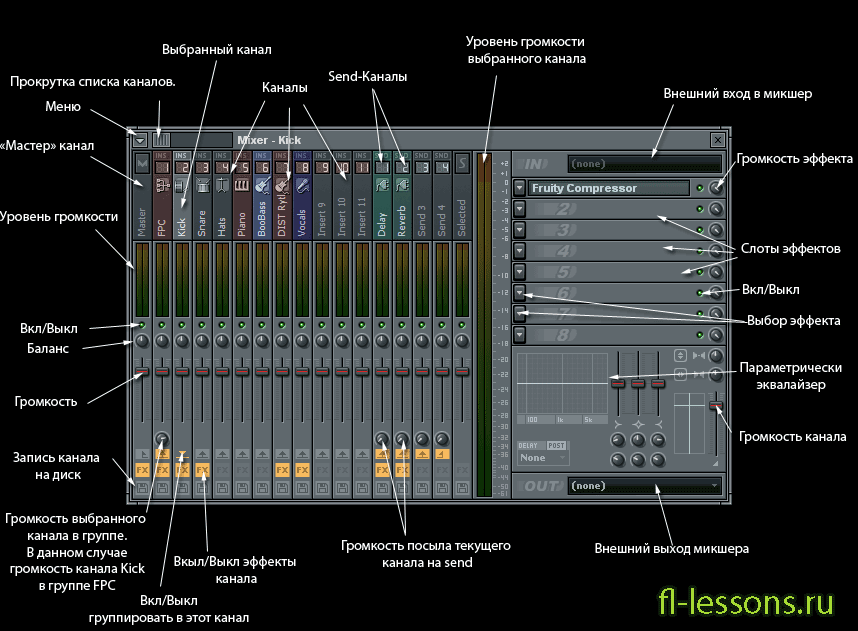 FL Studio