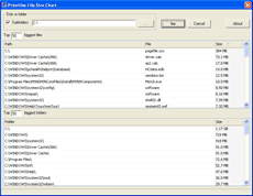 FomSoft Disk Doctor