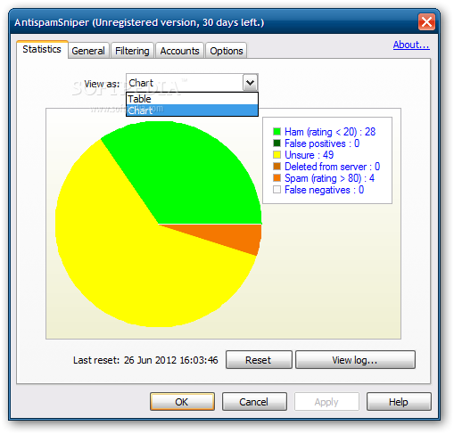 AntispamSniper Outlook Express