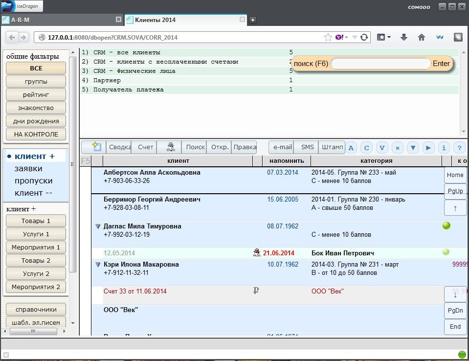 CRM–sova