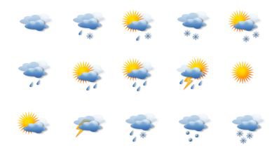 7 Weather
