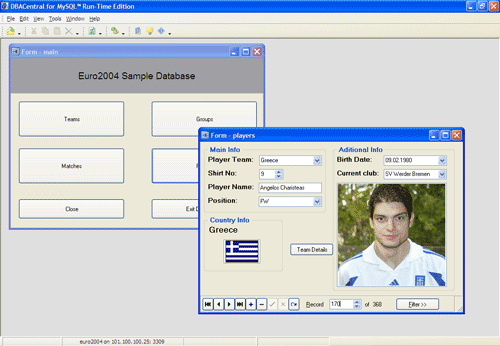 DBACentral for MySQL