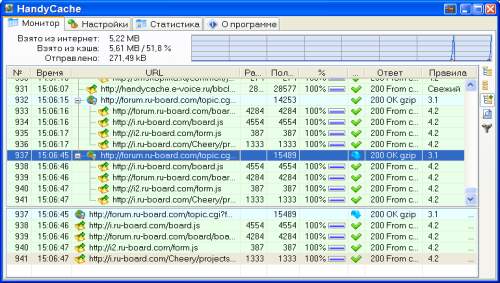 HandyCache