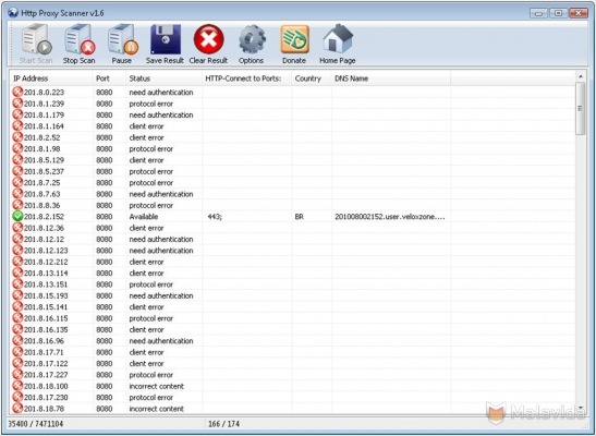 Http Proxy Scanner