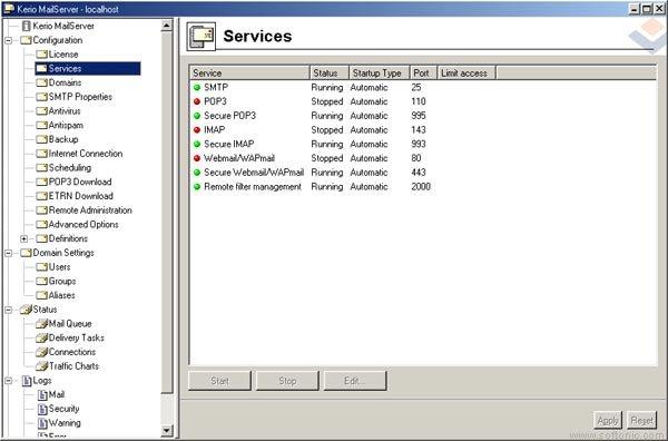 Kerio MailServer