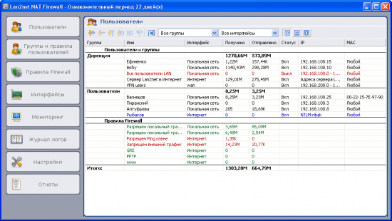 Lan2net NAT Firewall