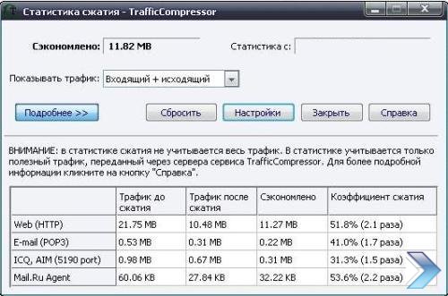 TrafficCompressor