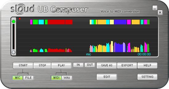 UB Composer