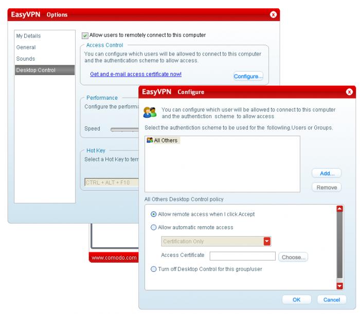 Comodo EasyVPN