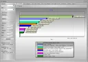 Monitoraggio di Sistema Home