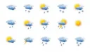 7 Weather