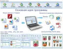Mini-Catalog
