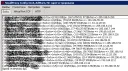 SmallProxy