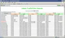 TrafficFilter